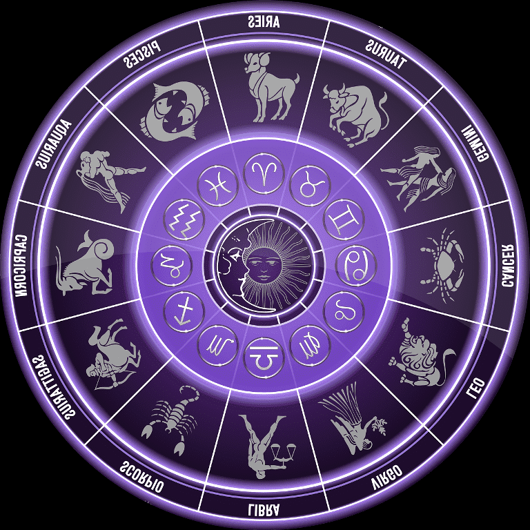 astrología