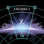 Géminis en la casa 10 - Explicación del significado de la astrología